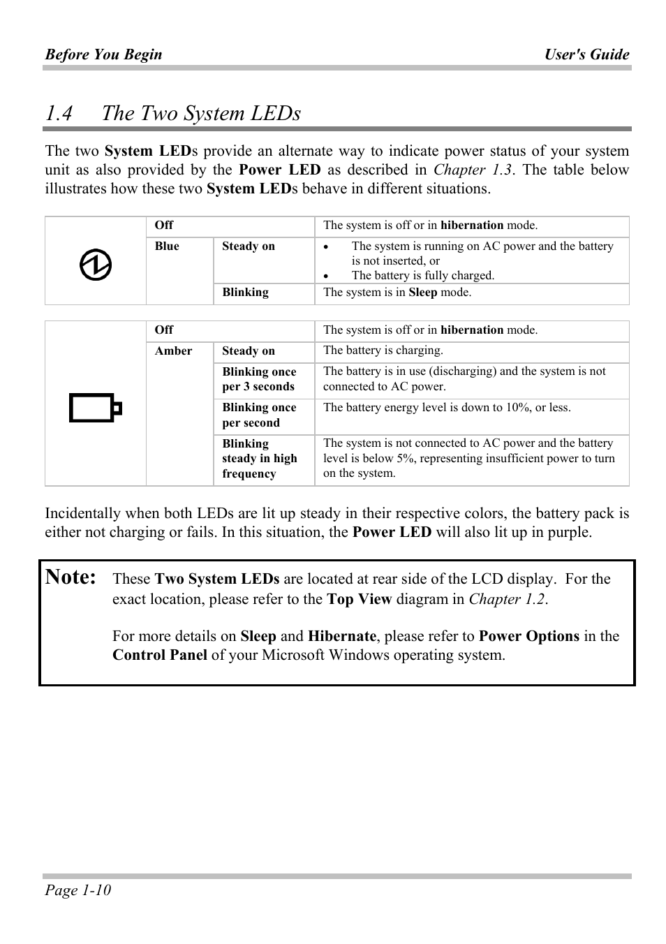 4 the two system leds, Ystem | Microsoft W840DI User Manual | Page 16 / 58