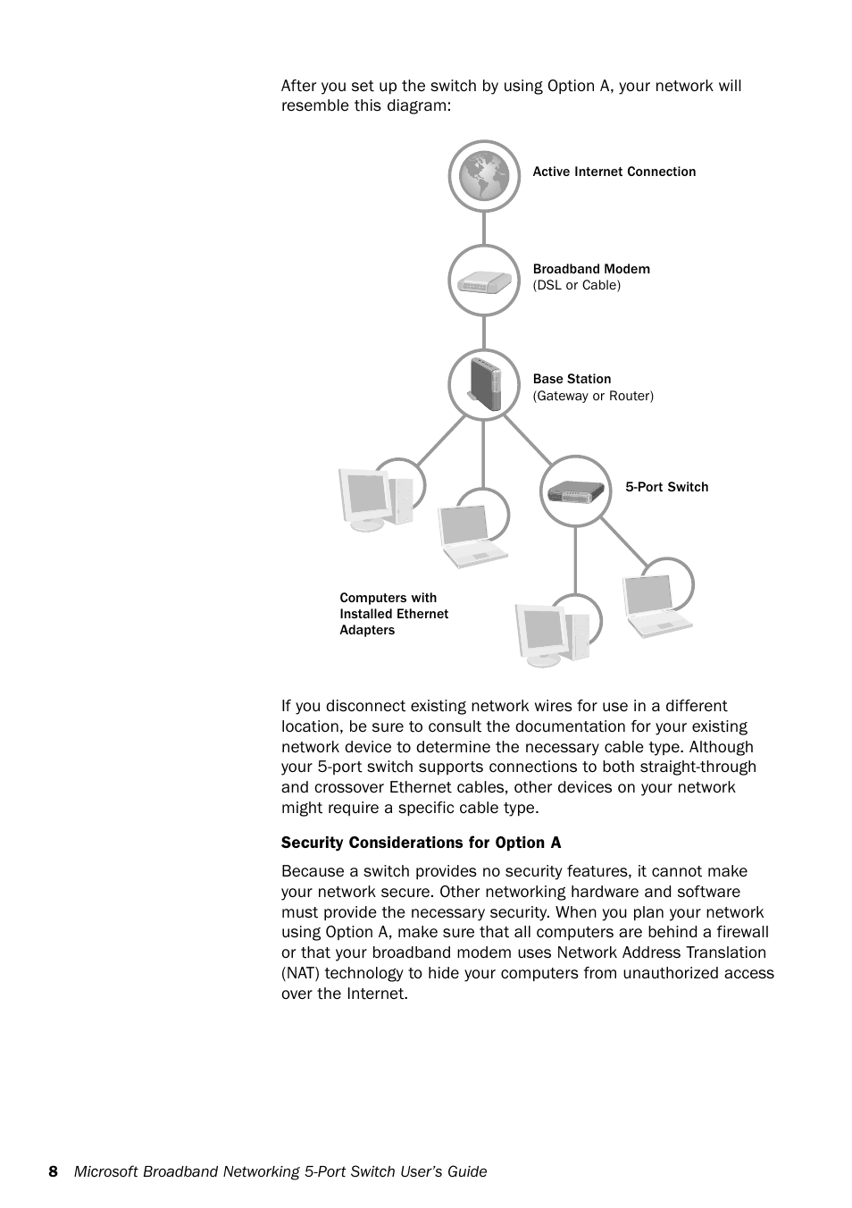 Microsoft MN-150 User Manual | Page 12 / 40