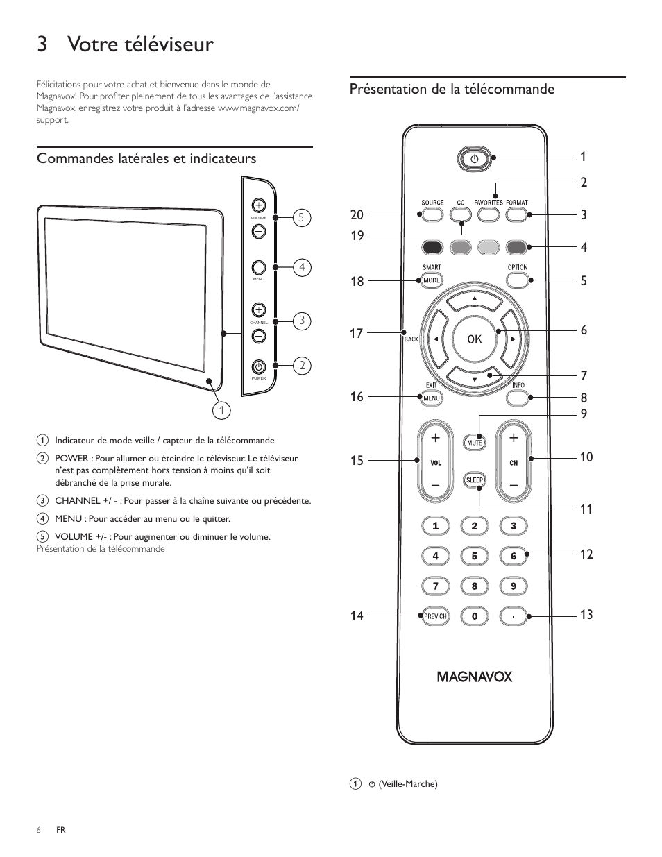 3 votre téléviseur | Philips Magnavox 47MF439B User Manual | Page 41 / 107