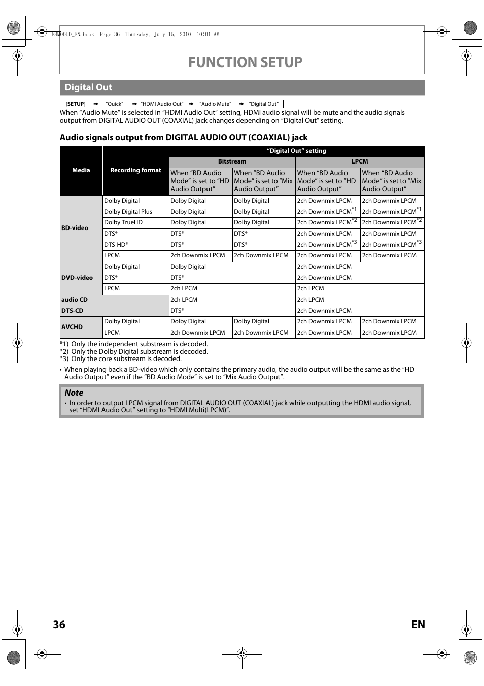 Digital out, Function setup, 36 en | Philips Magnavox MBP110V/F7 User Manual | Page 36 / 48