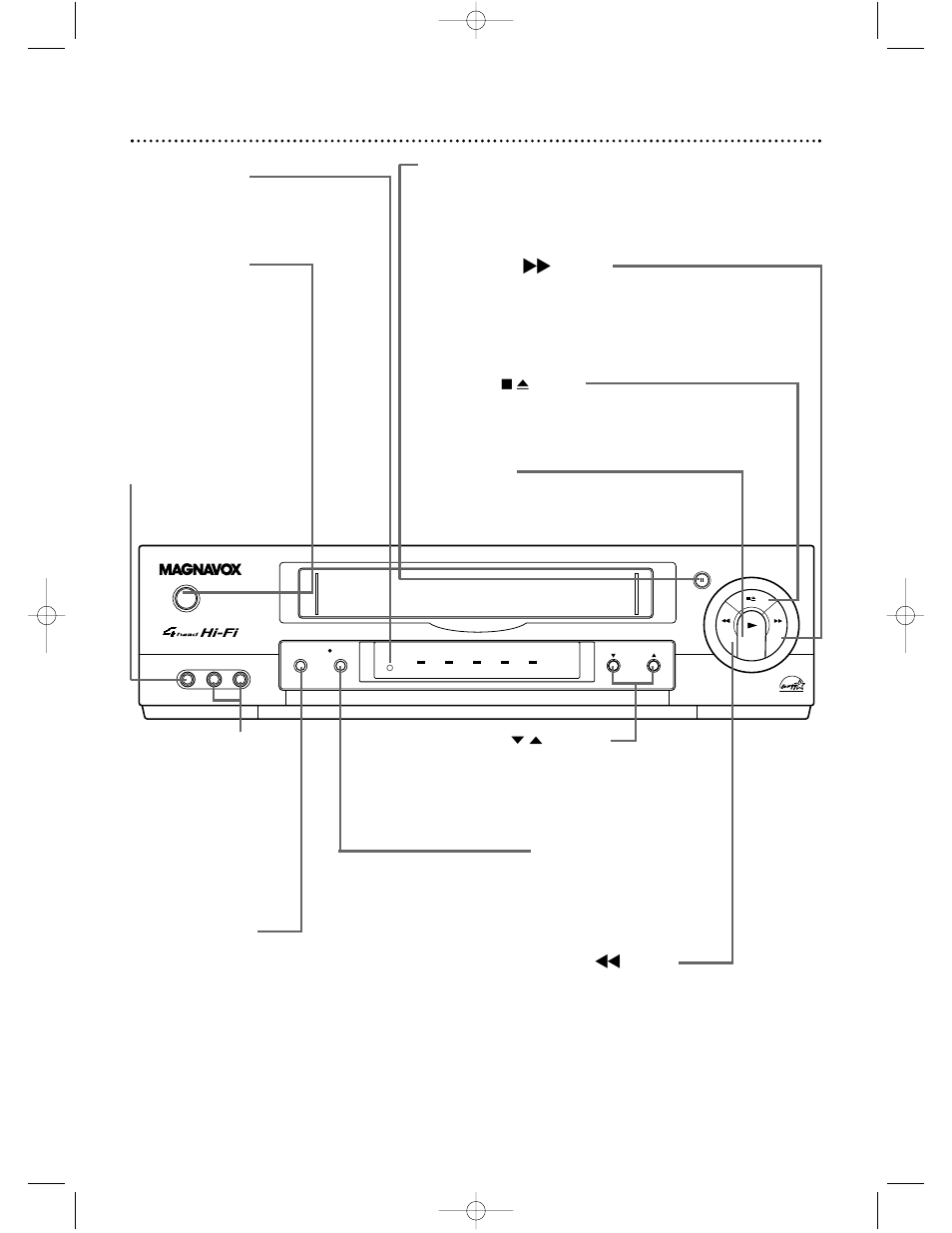 22 front panel | Philips Magnavox MVR630MG User Manual | Page 22 / 47