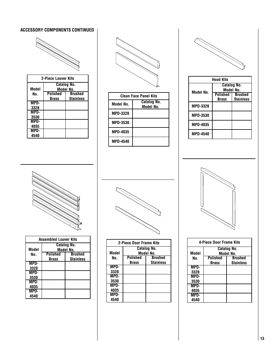 Philips Magnavox MPDR-3328CPE User Manual | Page 13 / 24