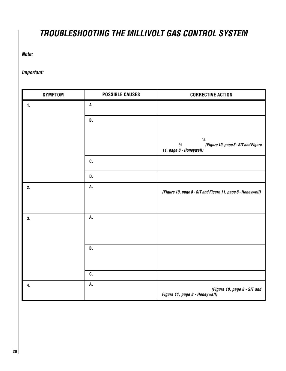 Troubleshooting the millivolt gas control system | Philips Magnavox MPDR-3328CPE User Manual | Page 20 / 24