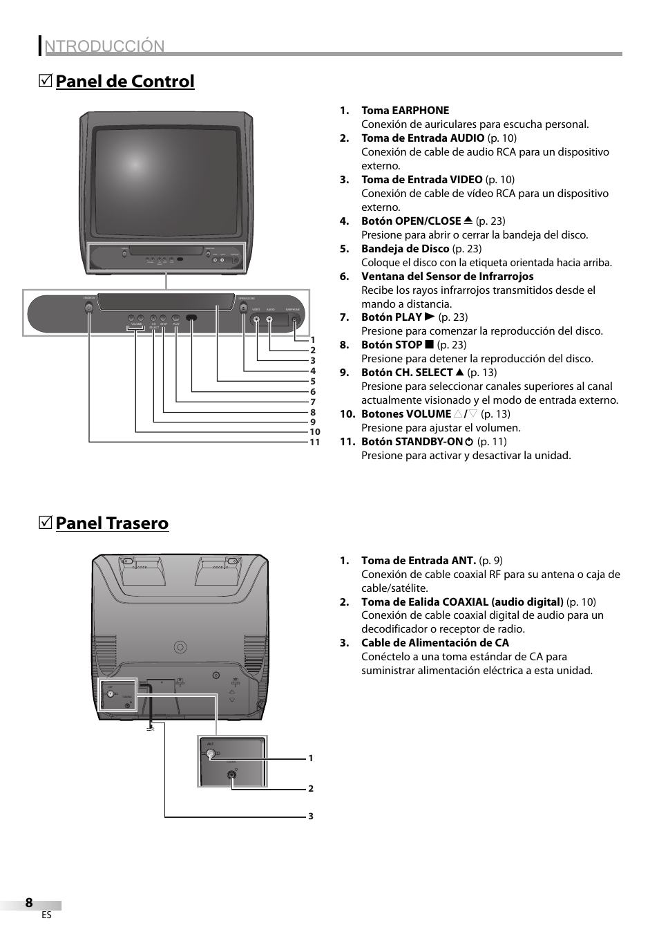 Ntroducción, Panel de control 5 panel trasero 5 | Philips Magnavox sdtv CD130MW9 User Manual | Page 56 / 90