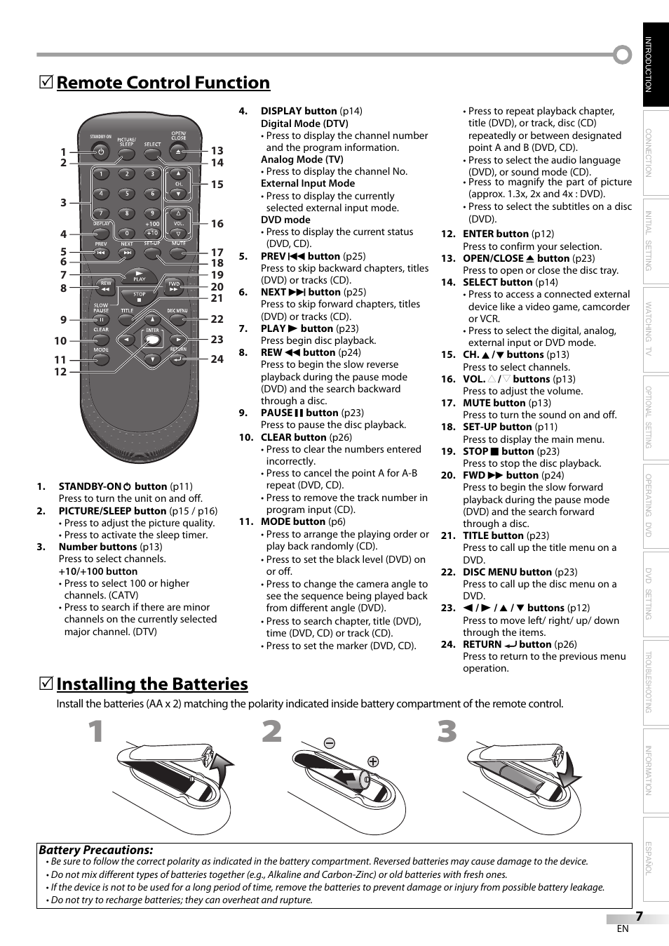 Remote control function 5, Installing the batteries | Philips Magnavox sdtv CD130MW9 User Manual | Page 7 / 90