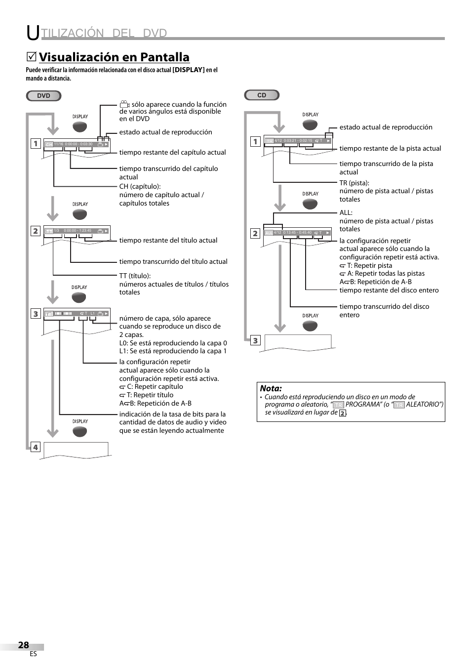 Tilización del dvd, Visualización en pantalla | Philips Magnavox sdtv CD130MW9 User Manual | Page 76 / 90