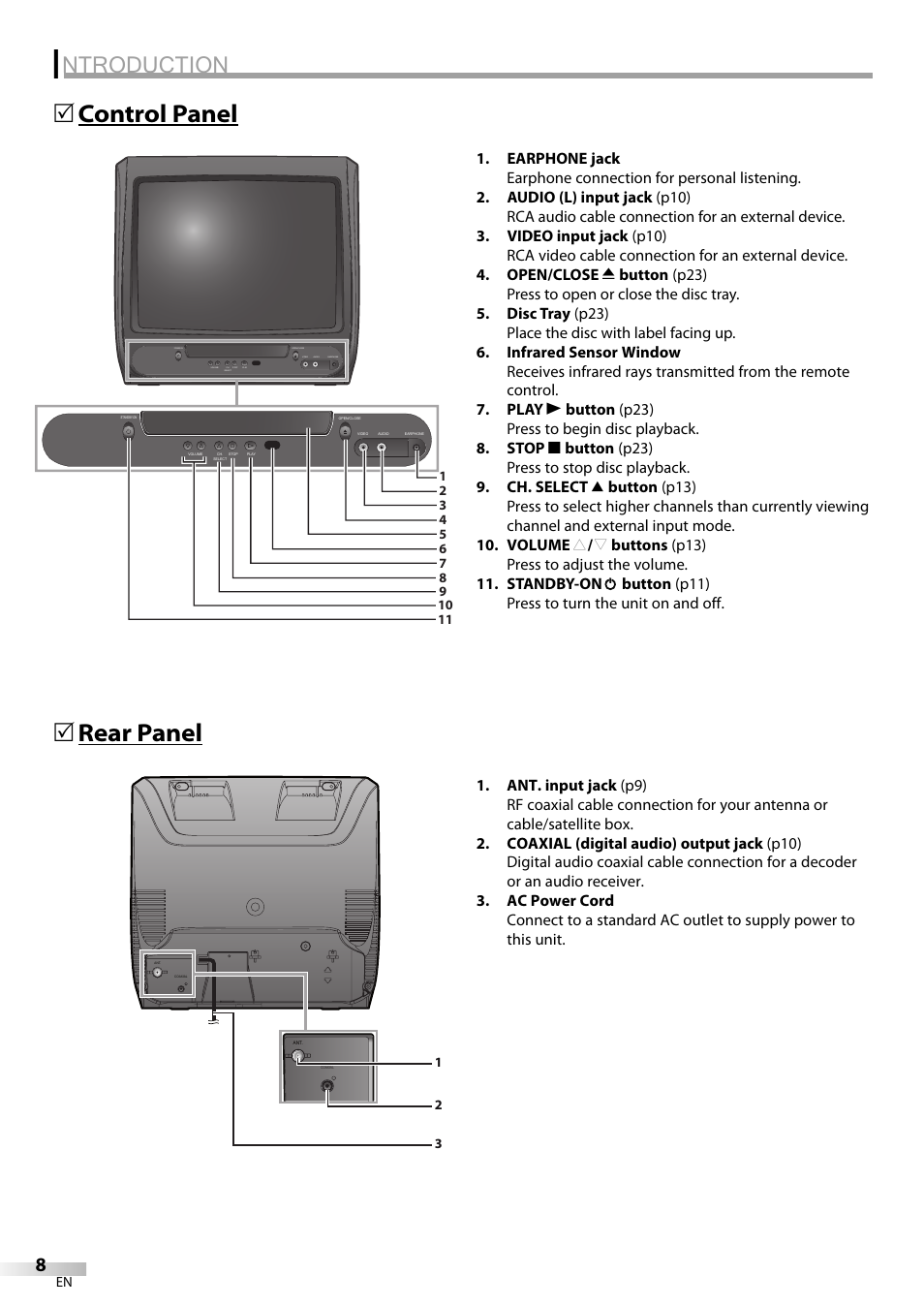 Ntroduction, Control panel 5 rear panel 5 | Philips Magnavox sdtv CD130MW9 User Manual | Page 8 / 90