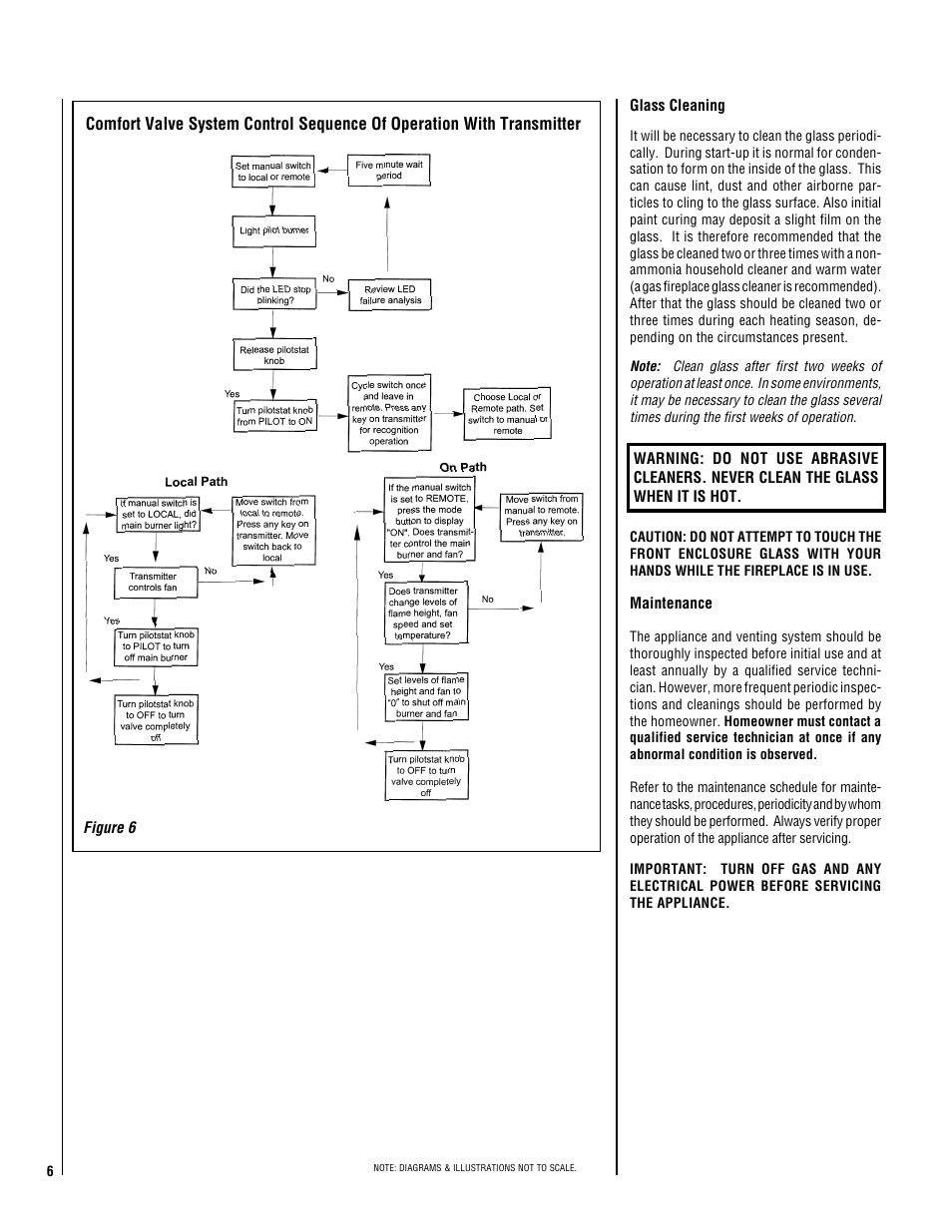 Philips Magnavox LSS-40CP User Manual | Page 6 / 16