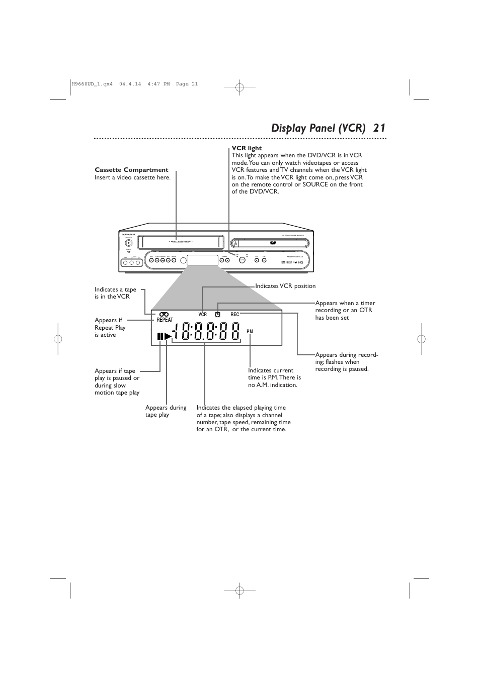 Display panel (vcr) 2 1, One touch recording • long play | Philips Magnavox MDV540VR User Manual | Page 21 / 80