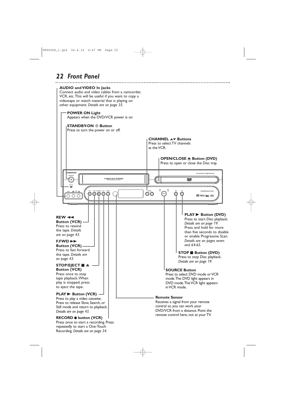 22 front panel | Philips Magnavox MDV540VR User Manual | Page 22 / 80