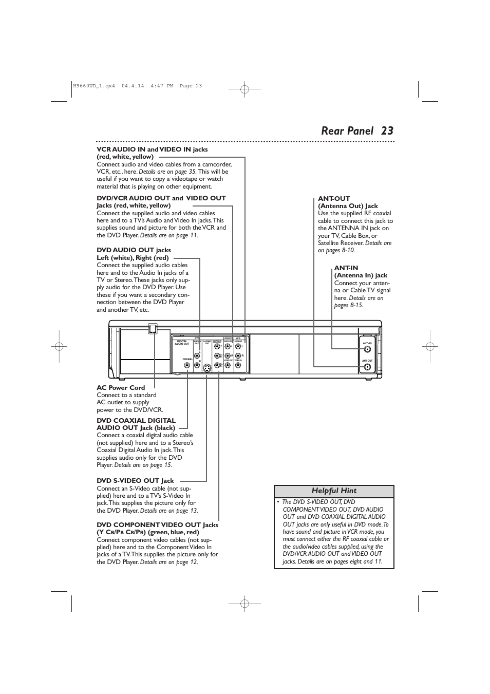 Rear panel 23, Helpful hint, Dvd component video out jacks (y c | Philips Magnavox MDV540VR User Manual | Page 23 / 80