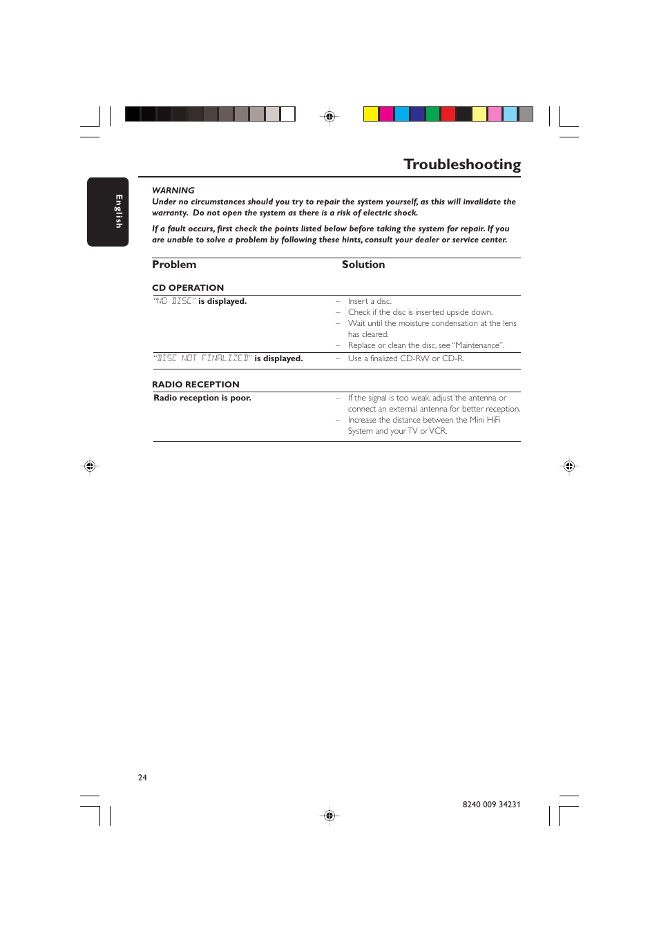 Troubleshooting | Philips Magnavox MAS-80 User Manual | Page 24 / 26
