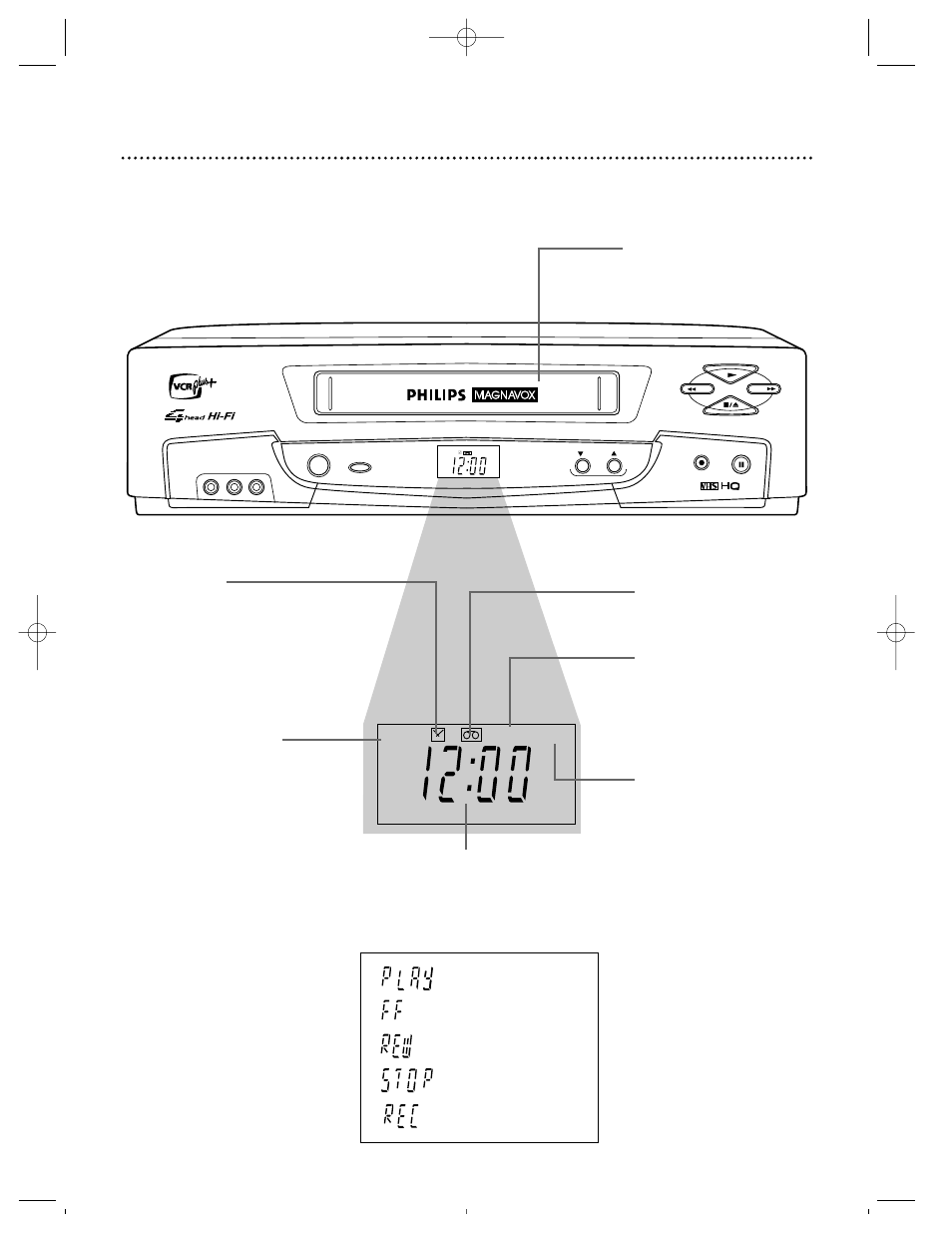 28 vcr display panel, Cassette compartment insert a tape here | Philips Magnavox VRZ362AT User Manual | Page 28 / 64
