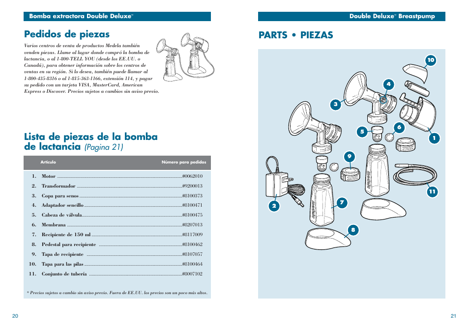 Parts • piezas, Lista de piezas de la bomba de lactancia, Pedidos de piezas | Pagina 21) | Medela Double Deluxe breastpump User Manual | Page 12 / 13
