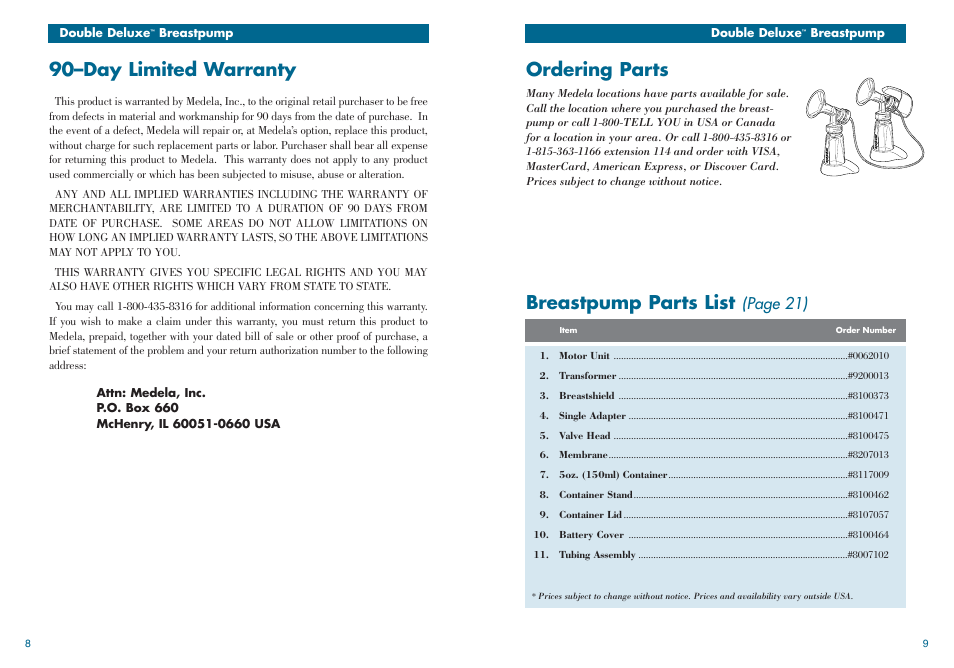 Breastpump parts list, Ordering parts 90–day limited warranty, Page 21) | Medela Double Deluxe breastpump User Manual | Page 6 / 13