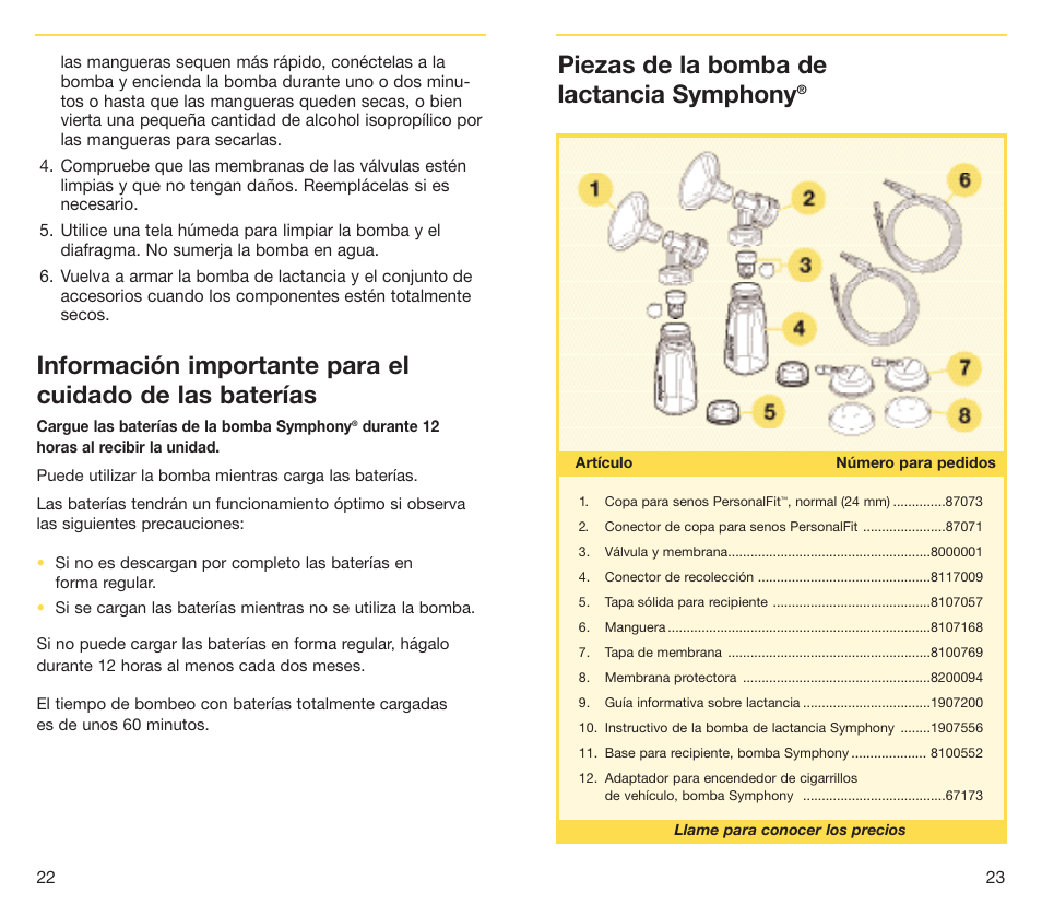 Piezas de la bomba de lactancia symphony | Medela Symphony breastpump User Manual | Page 13 / 32