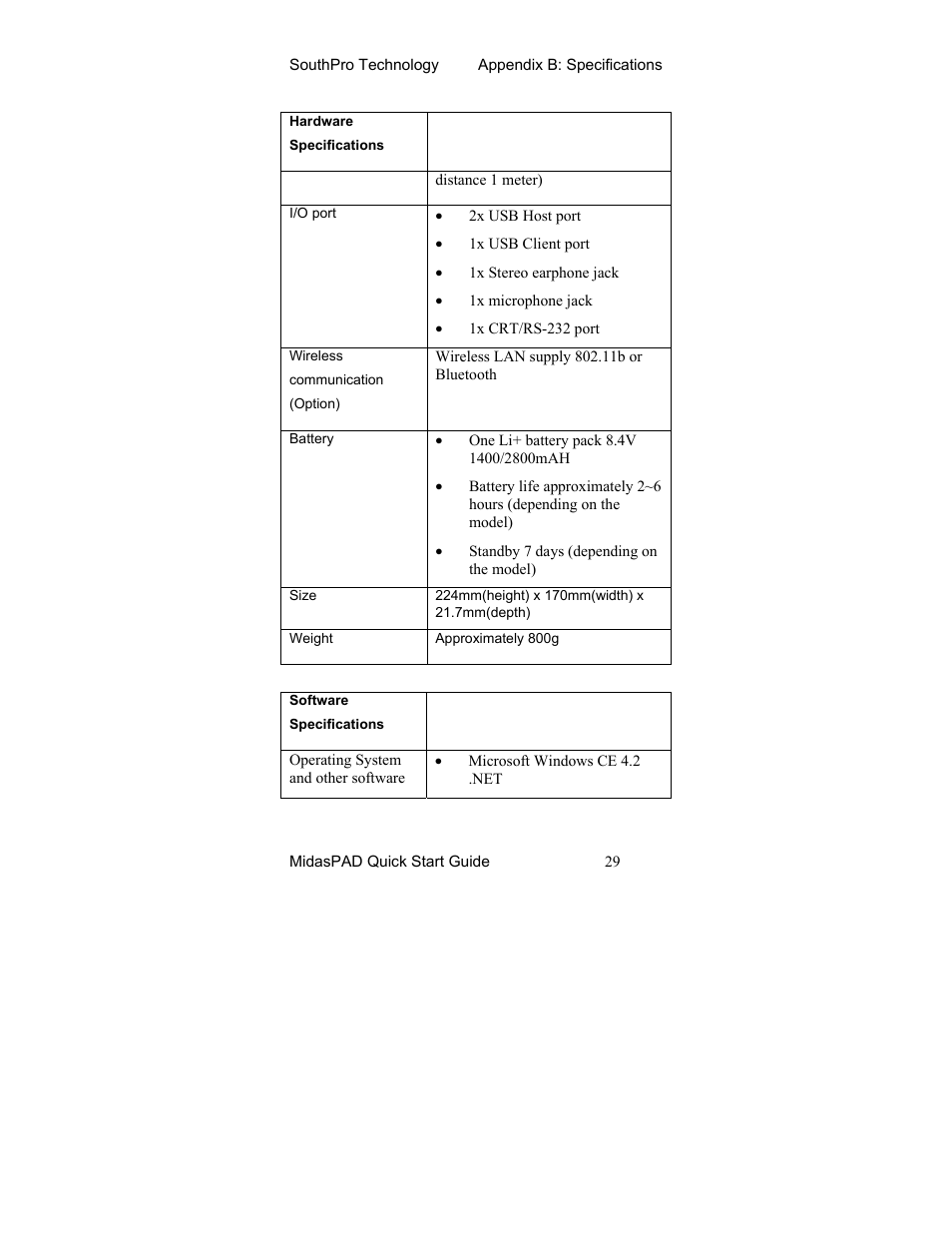 Midas Consoles Tablet User Manual | Page 33 / 36