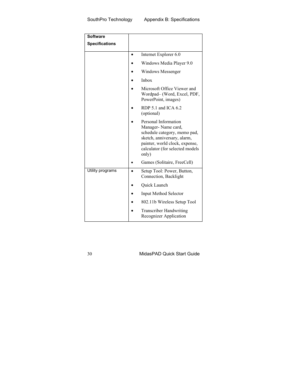 Midas Consoles Tablet User Manual | Page 34 / 36