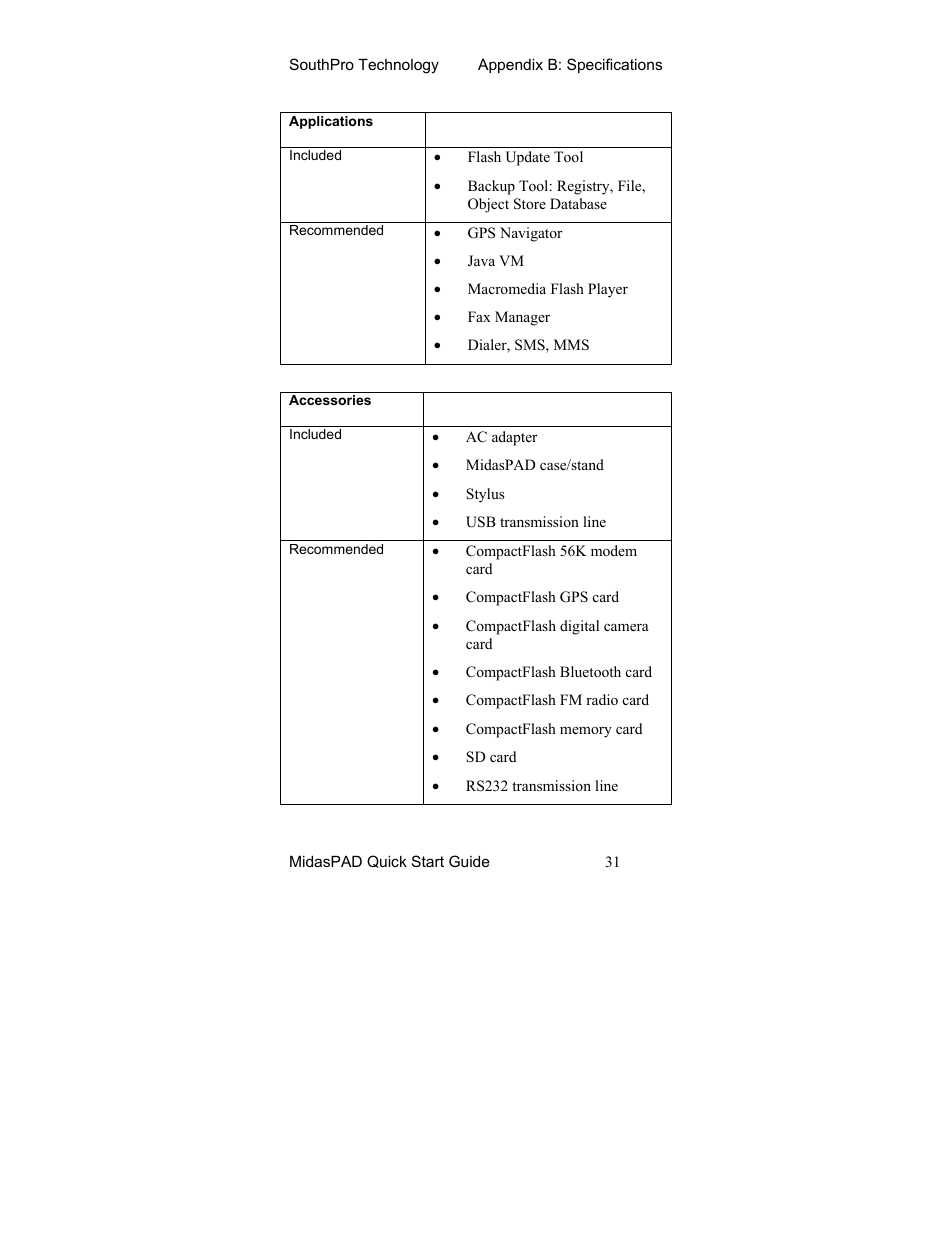 Midas Consoles Tablet User Manual | Page 35 / 36