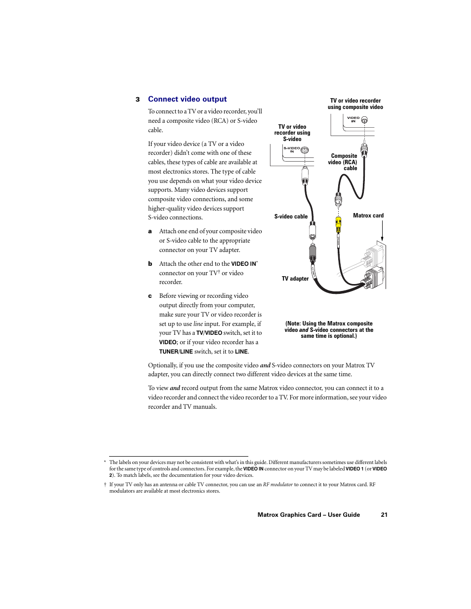 Matrox Electronic Systems LE G450 User Manual | Page 21 / 67
