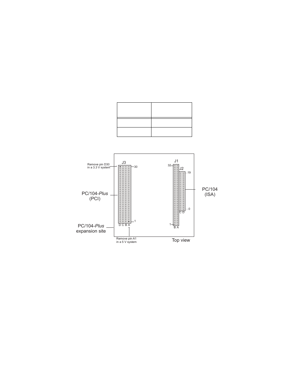 Installing matrox meteor-ii for pc/104-plus, Installing matrox meteor-ii for pc/104 -plus | Matrox Electronic Systems II User Manual | Page 29 / 136
