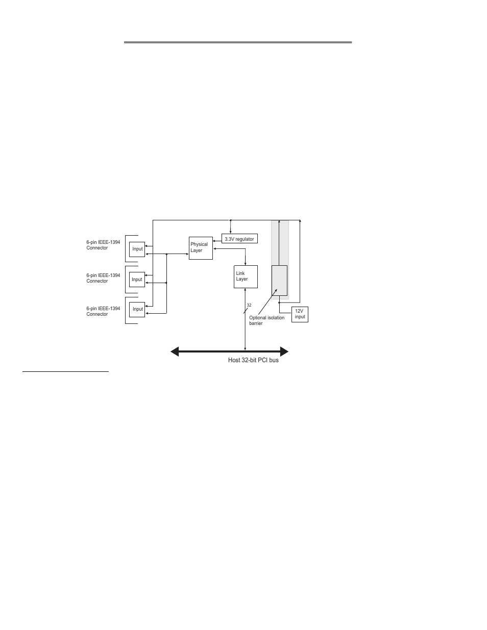Matrox meteor-ii /1394 | Matrox Electronic Systems II User Manual | Page 68 / 136