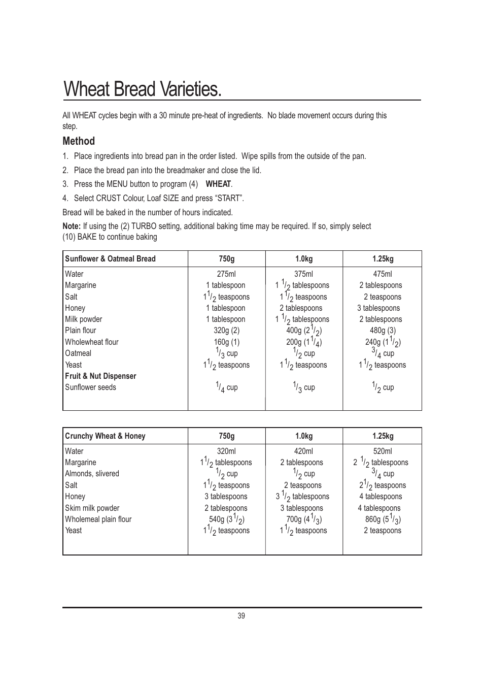Wheat bread varieties, Method | Mellerware 26550550W User Manual | Page 39 / 81