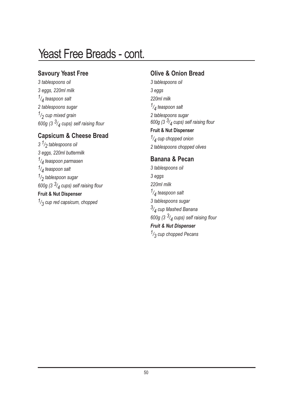 Yeast free breads - cont, Savoury yeast free, Capsicum & cheese bread | Olive & onion bread, Banana & pecan | Mellerware 26550550W User Manual | Page 50 / 81