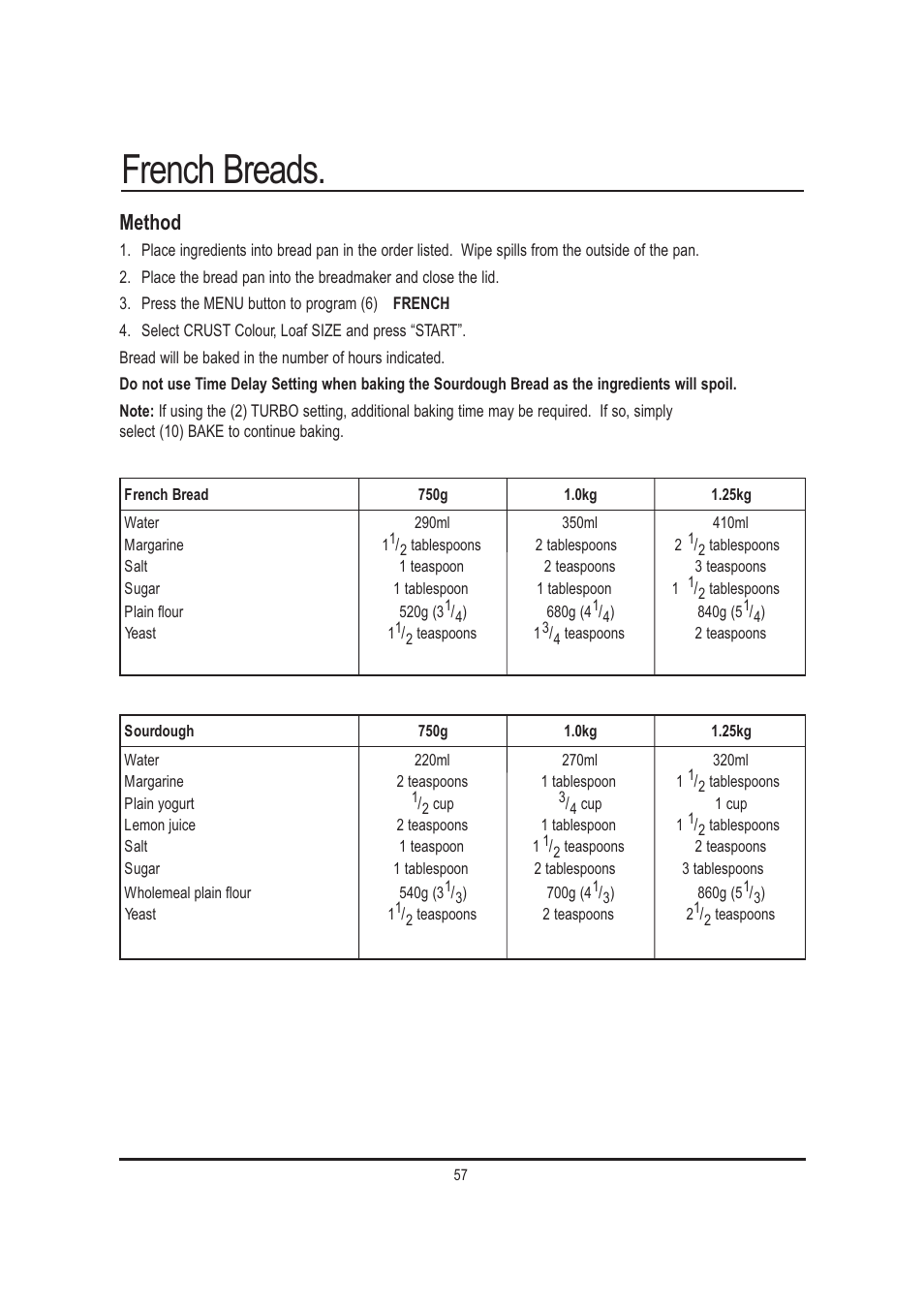French breads, Method | Mellerware 26550550W User Manual | Page 57 / 81