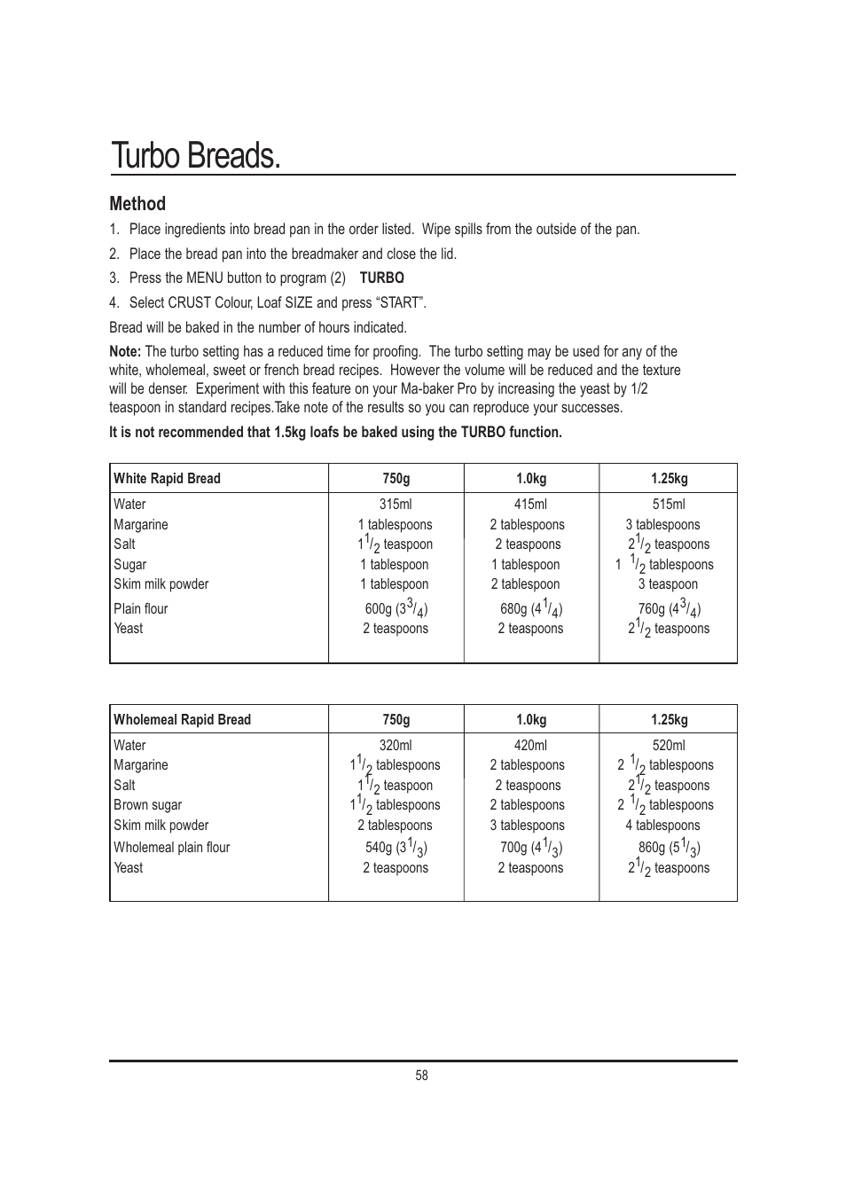 Turbo breads, Method | Mellerware 26550550W User Manual | Page 58 / 81