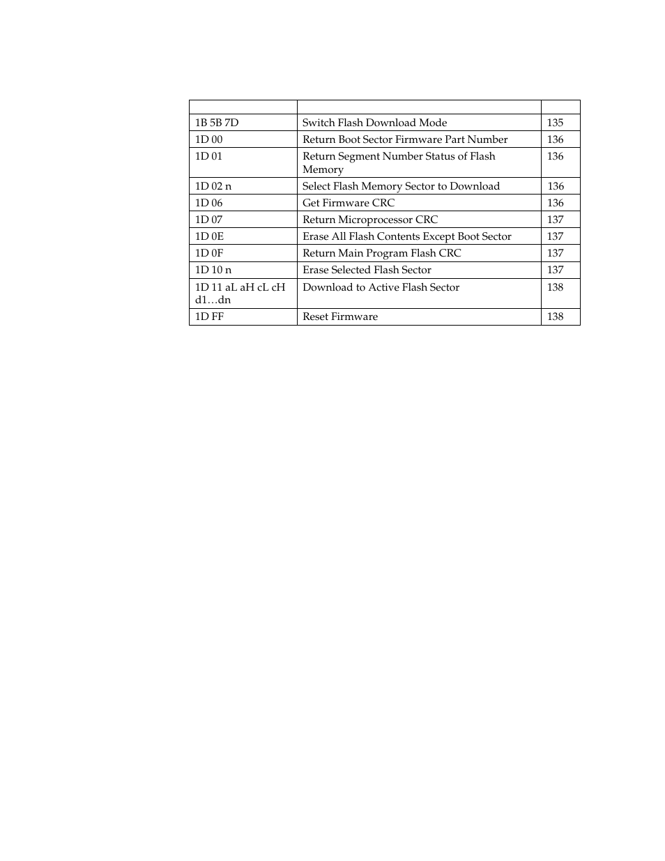 M-S Cash Drawer A794 User Manual | Page 64 / 147