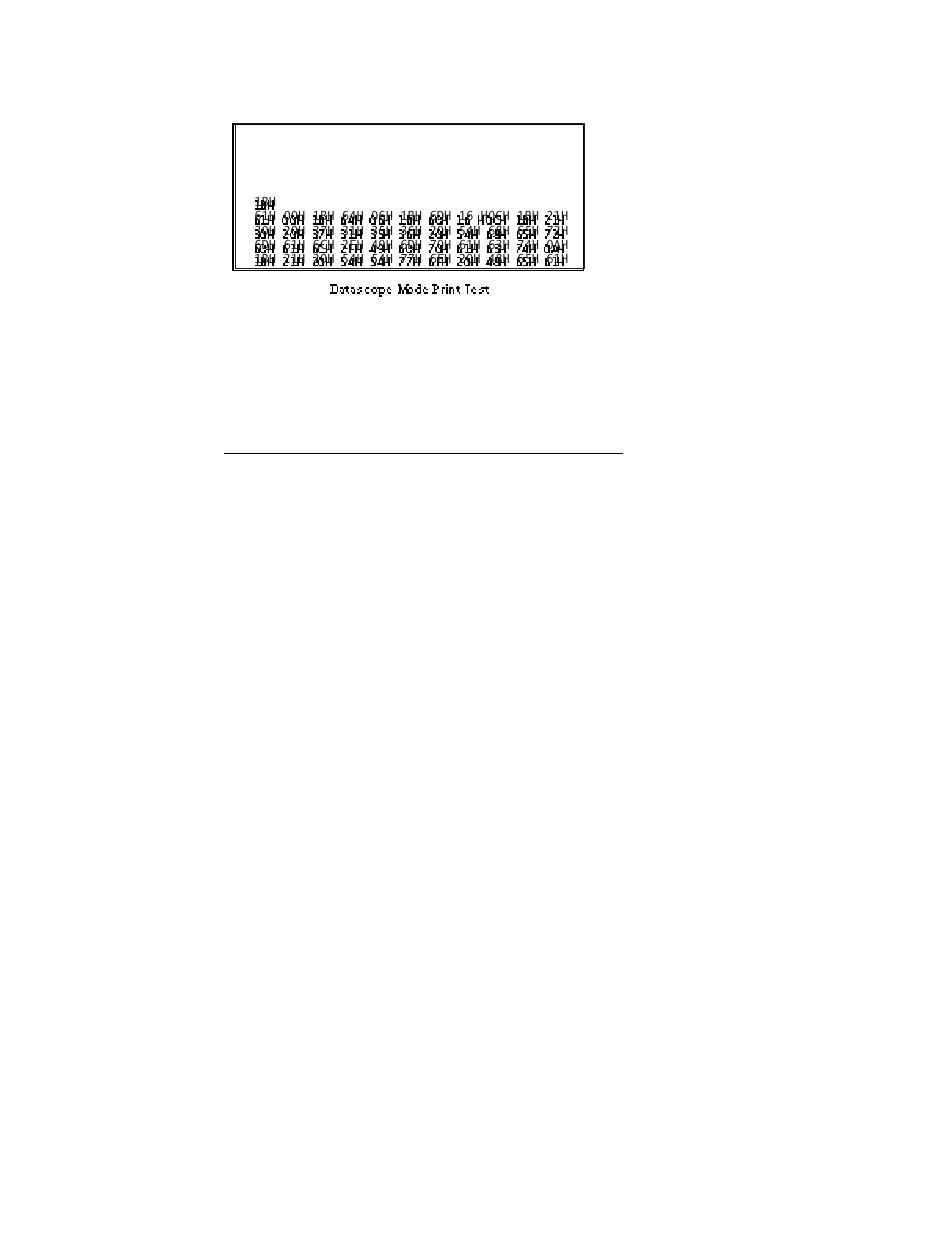 Exit the data scope mode | M-S Cash Drawer 7193 User Manual | Page 46 / 118