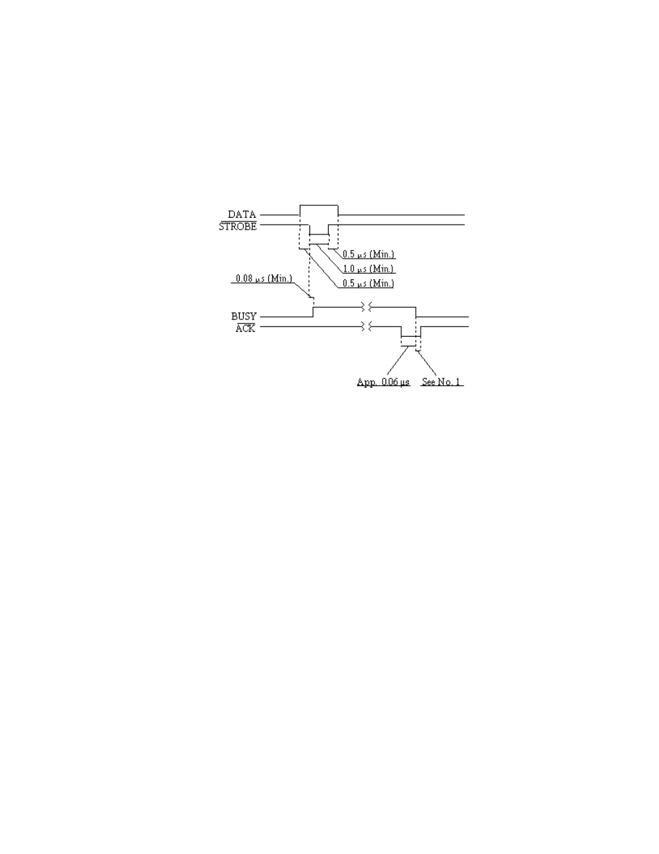 Parallel interface, Parallel protocol | M-S Cash Drawer 7193 User Manual | Page 56 / 118