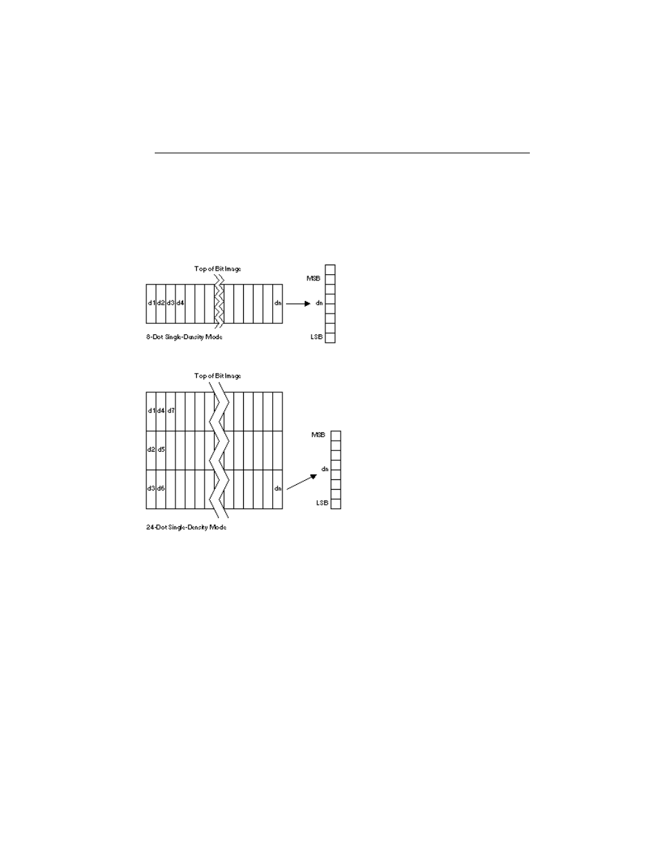 M-S Cash Drawer 7193 User Manual | Page 83 / 118