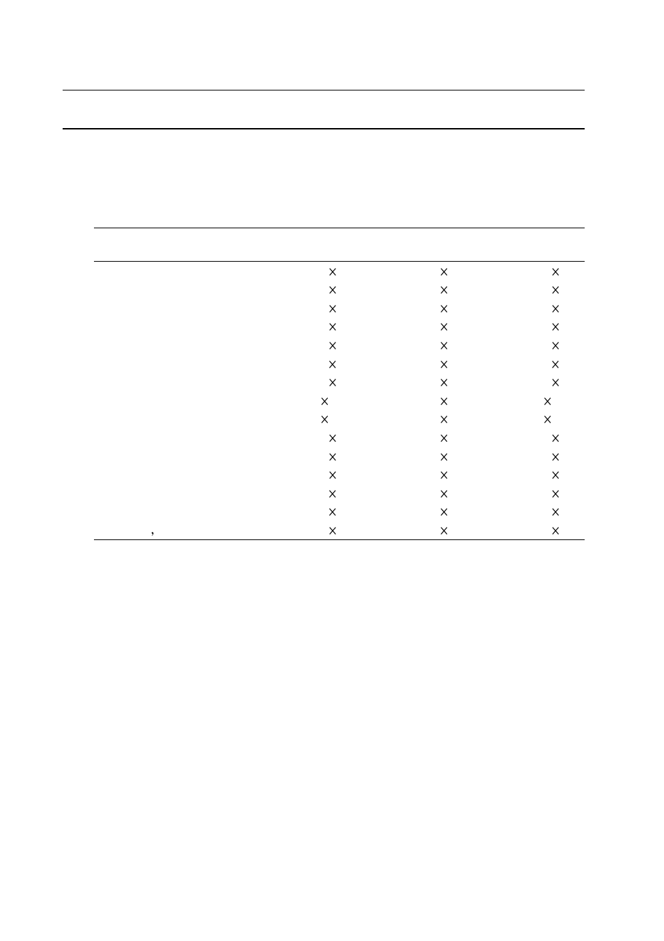 Supported monitor displays | Microtek CX4 User Manual | Page 53 / 55