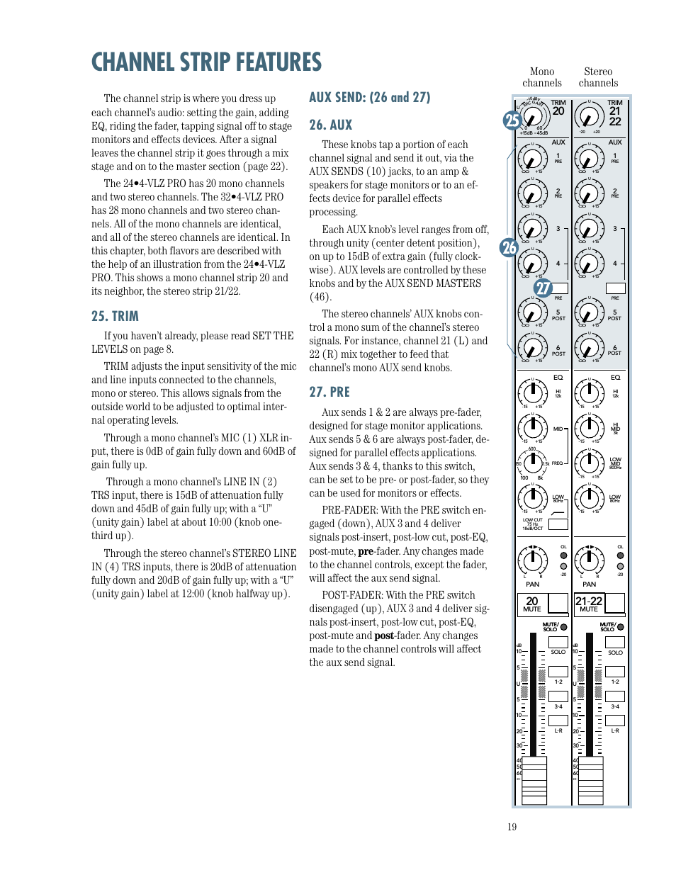 Channel strip features, Trim, Mono channels stereo channels | MACKIE SR244-VLZ PRO User Manual | Page 19 / 31