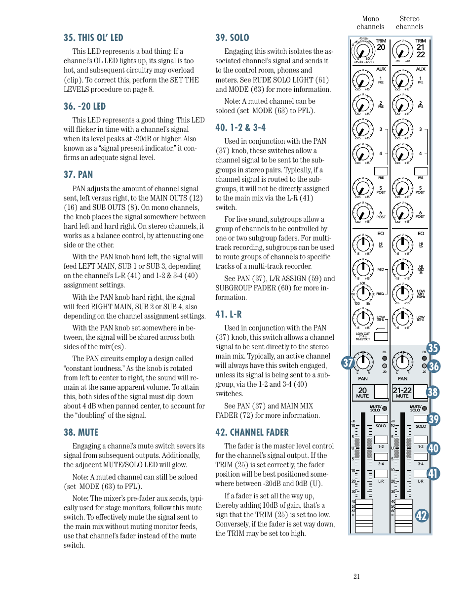 This ol’ led, 36 led, Mute | Solo, Channel fader, Mono channels stereo channels | MACKIE SR244-VLZ PRO User Manual | Page 21 / 31