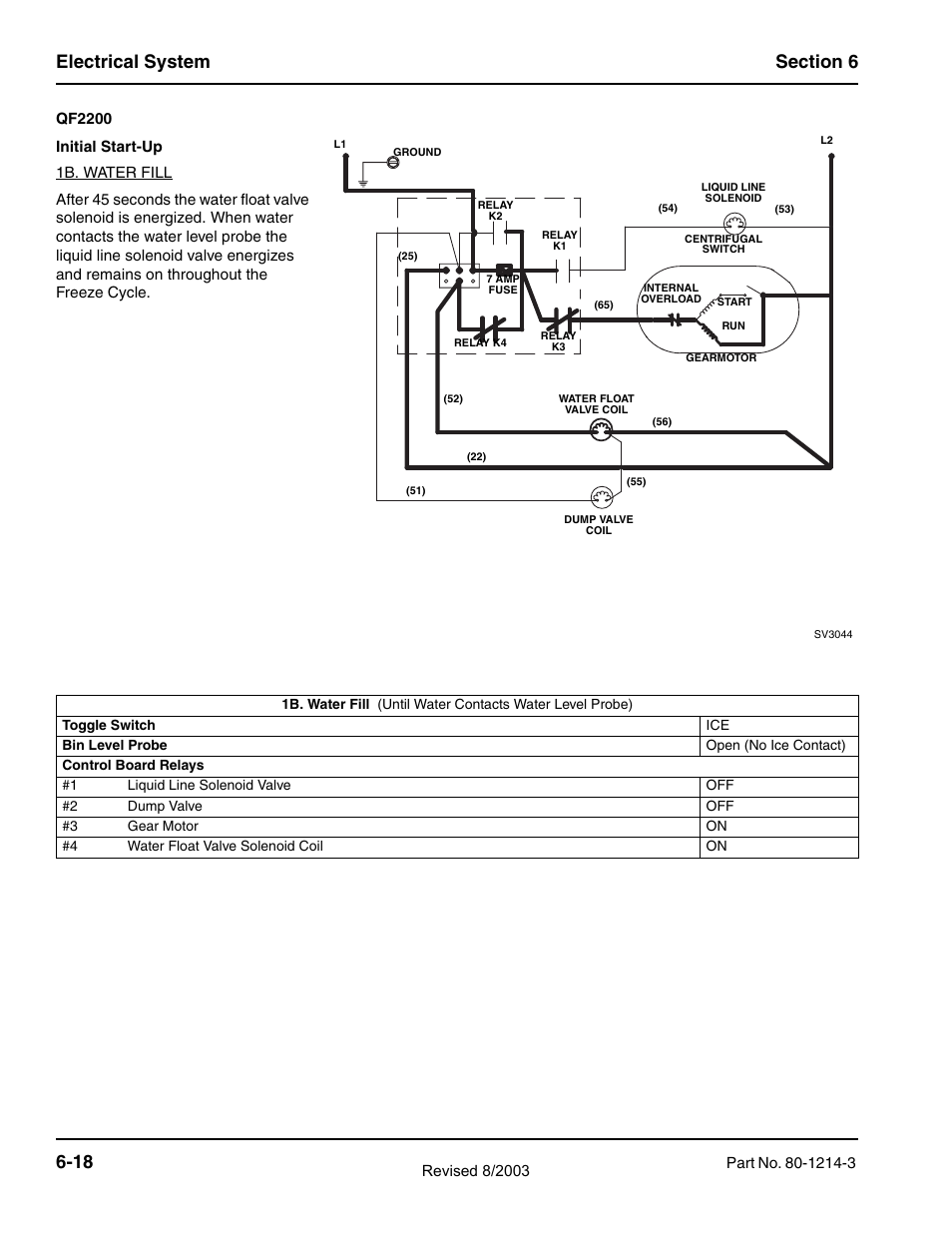 Manitowoc Ice FLAKE/CHIPLET QF0400 User Manual | Page 80 / 150