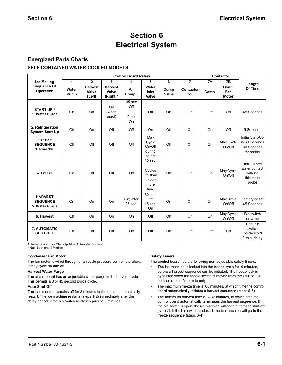 Energized parts charts | Manitowoc Ice MARINE MODEL S1800 User Manual | Page 39 / 100