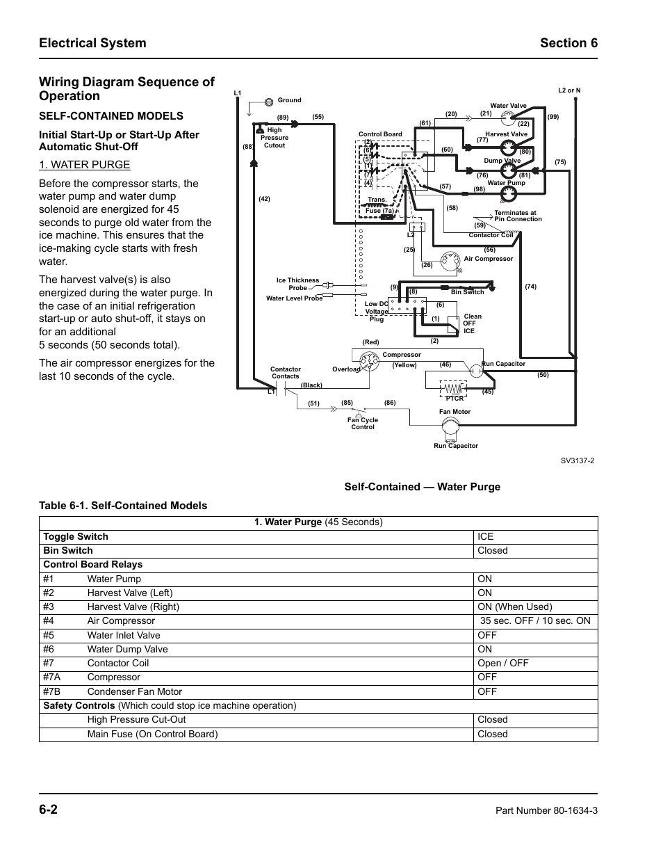Wiring diagram sequence of operation | Manitowoc Ice MARINE MODEL S1800 User Manual | Page 40 / 100