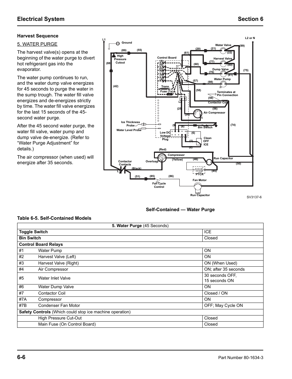 Manitowoc Ice MARINE MODEL S1800 User Manual | Page 44 / 100