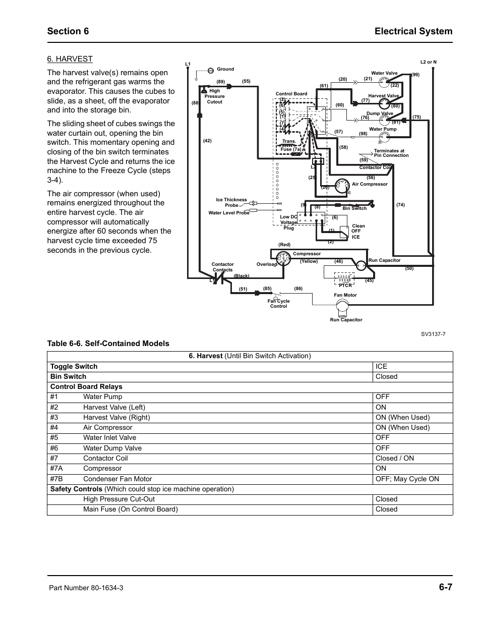 Manitowoc Ice MARINE MODEL S1800 User Manual | Page 45 / 100