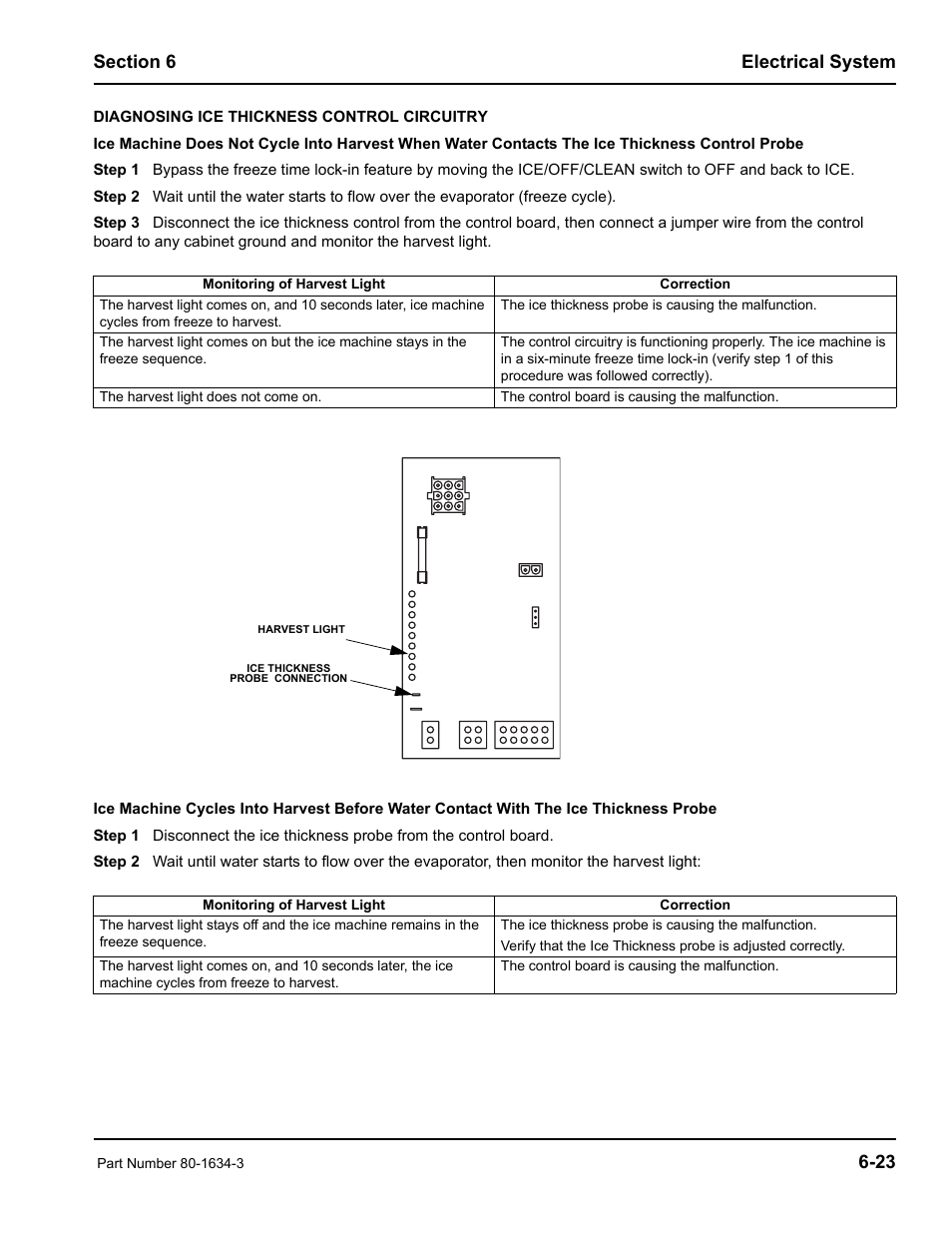 Manitowoc Ice MARINE MODEL S1800 User Manual | Page 61 / 100