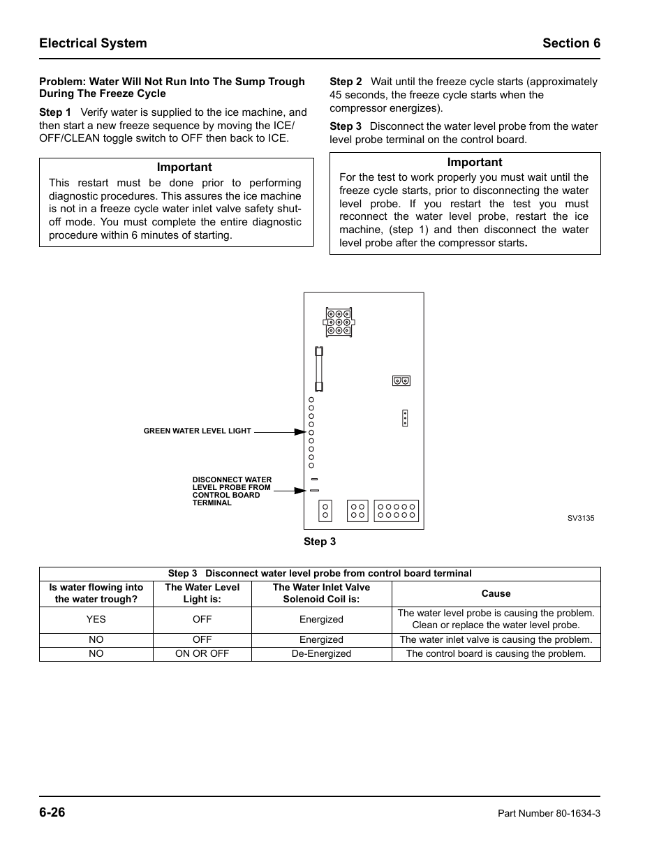 Manitowoc Ice MARINE MODEL S1800 User Manual | Page 64 / 100