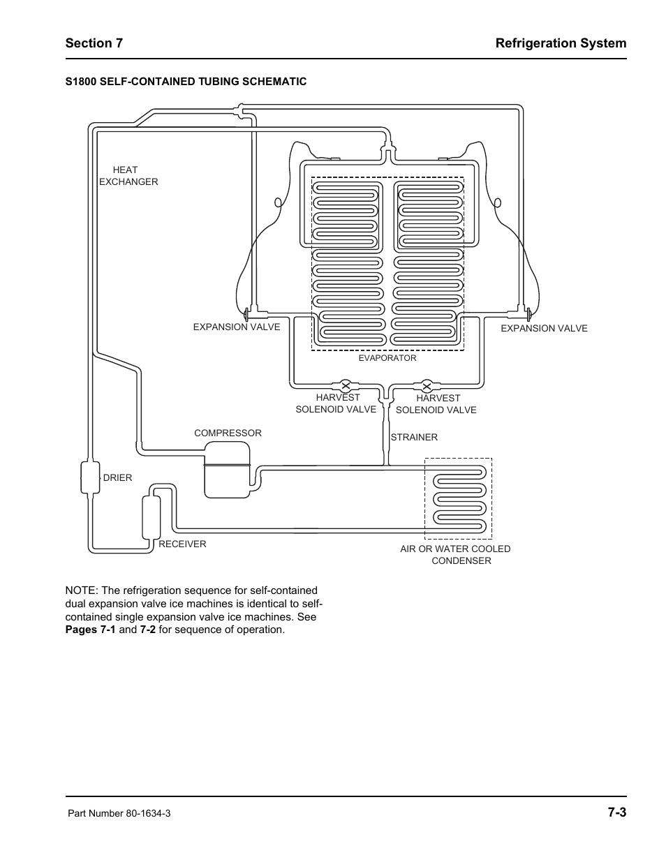 Manitowoc Ice MARINE MODEL S1800 User Manual | Page 69 / 100
