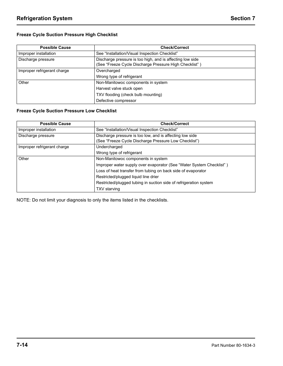 Manitowoc Ice MARINE MODEL S1800 User Manual | Page 80 / 100