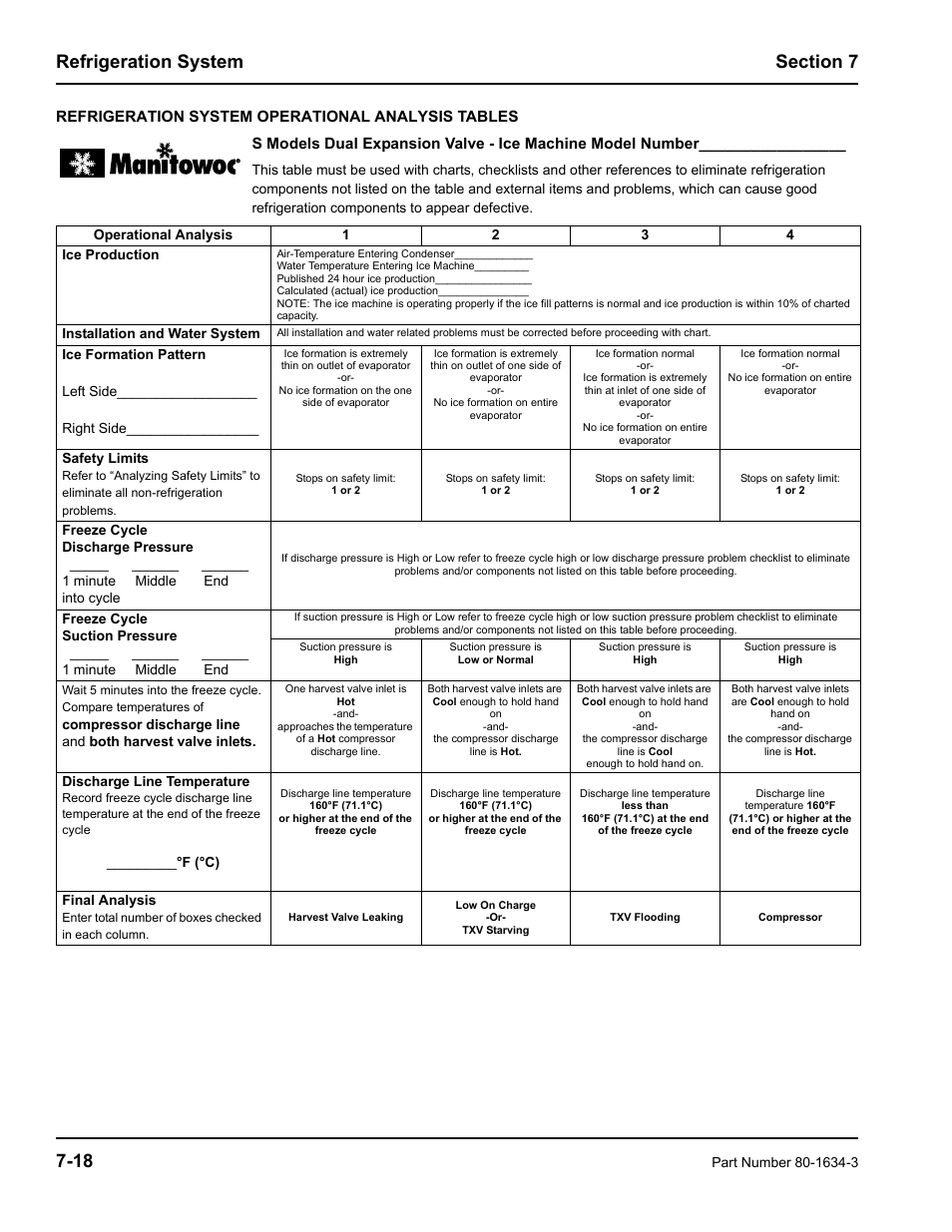 Manitowoc Ice MARINE MODEL S1800 User Manual | Page 84 / 100