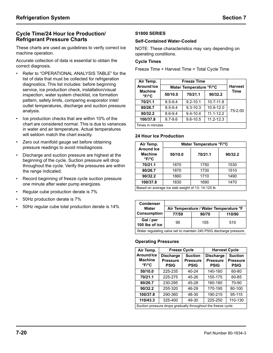 Manitowoc Ice MARINE MODEL S1800 User Manual | Page 86 / 100