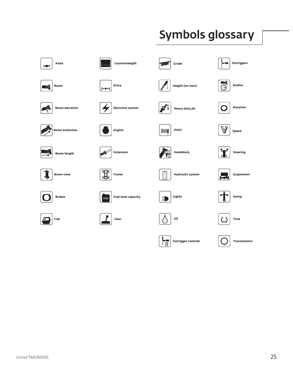 Symbols glossary | Manitowoc Ice Manitowoc Groove TMS9000E User Manual | Page 25 / 28