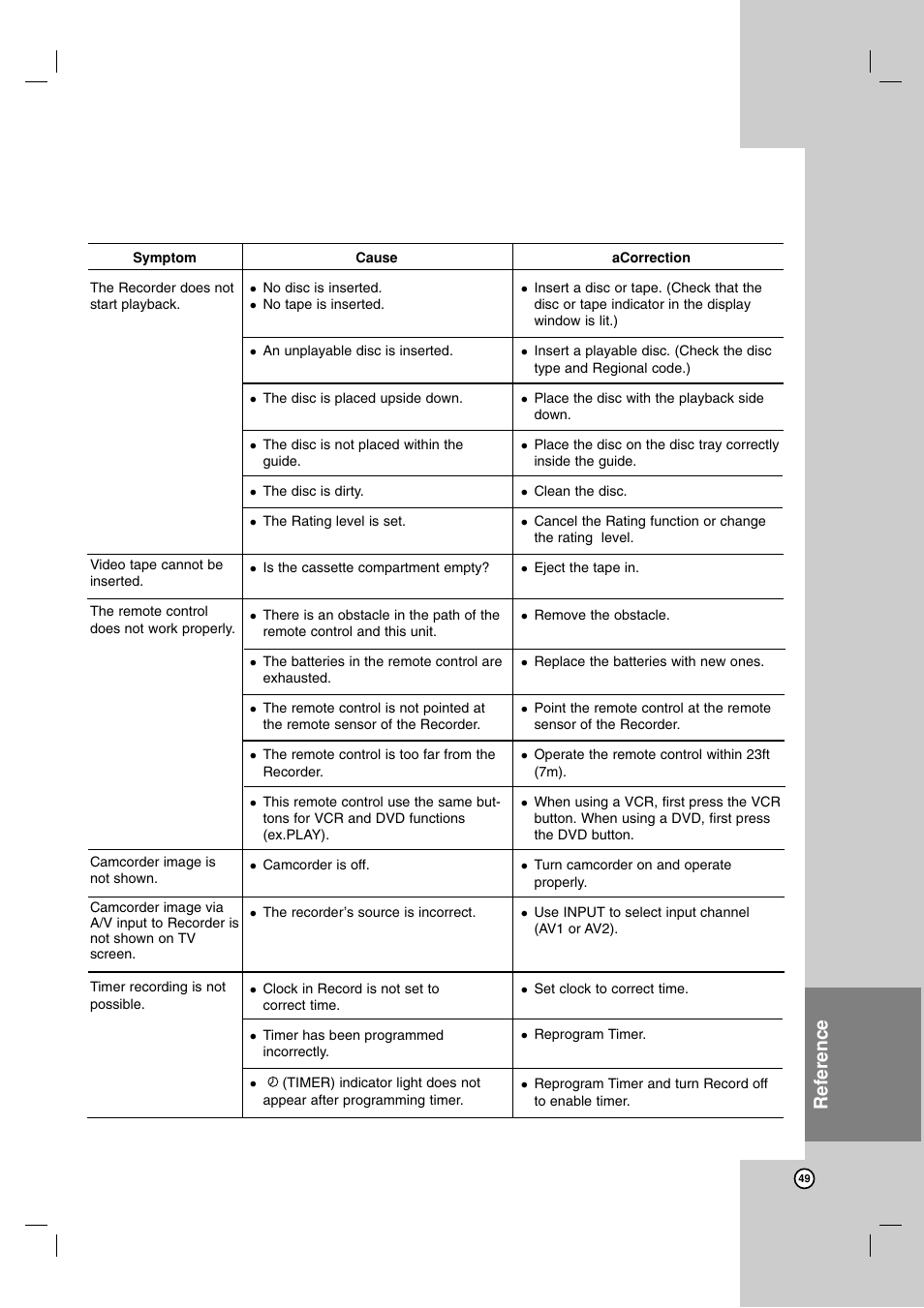 Reference | Maxell ZRY-316 User Manual | Page 49 / 56